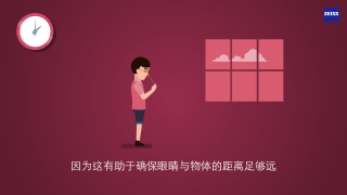 What is Myopia?