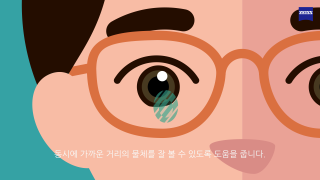 Was ist Myopia?