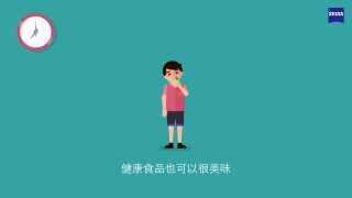 What is Myopia?
