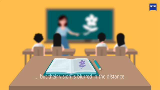 Was ist Myopia?